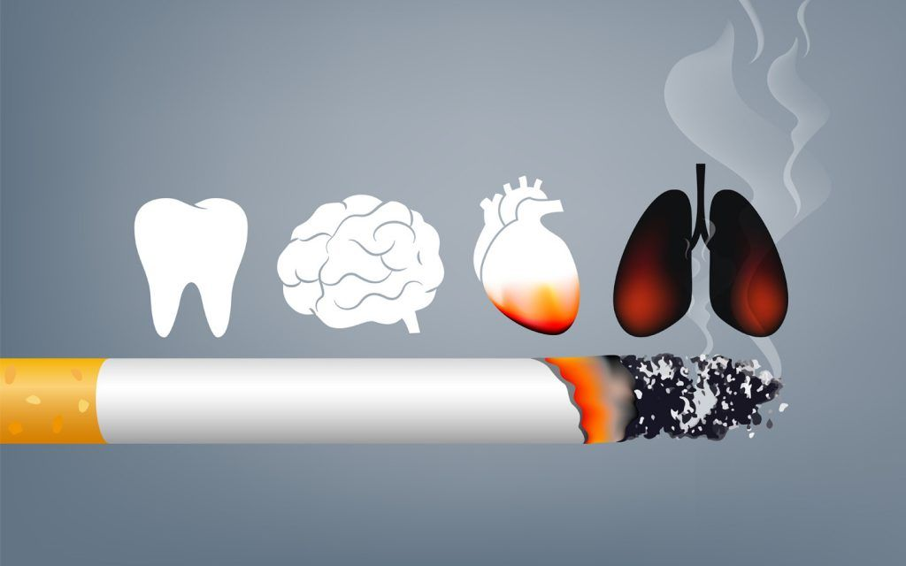 Smoking Damages